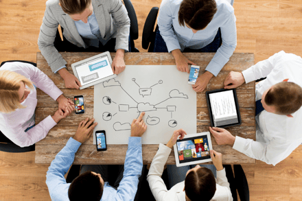Cloud strategy meeting