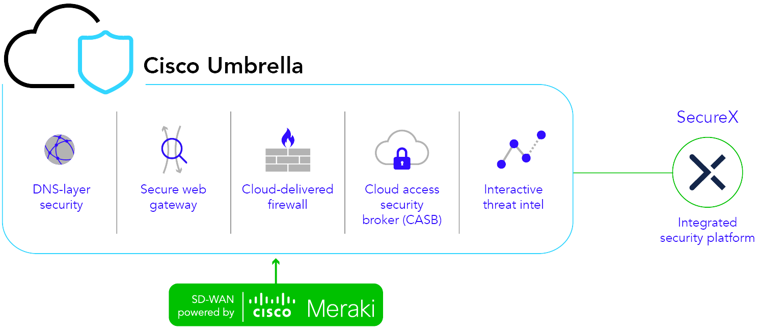 Cisco-Images-new-02