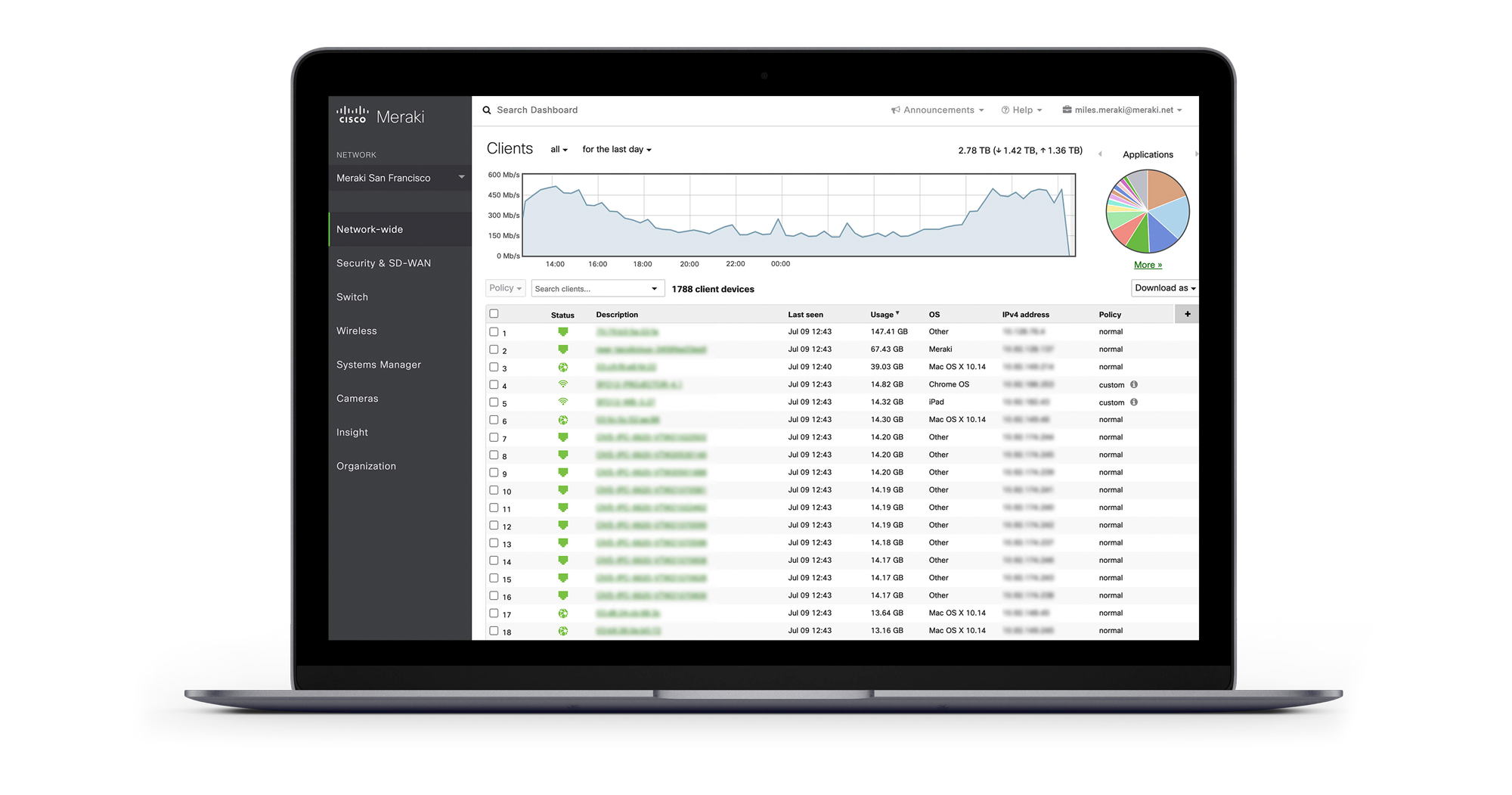 cisco-meraki-dash-3