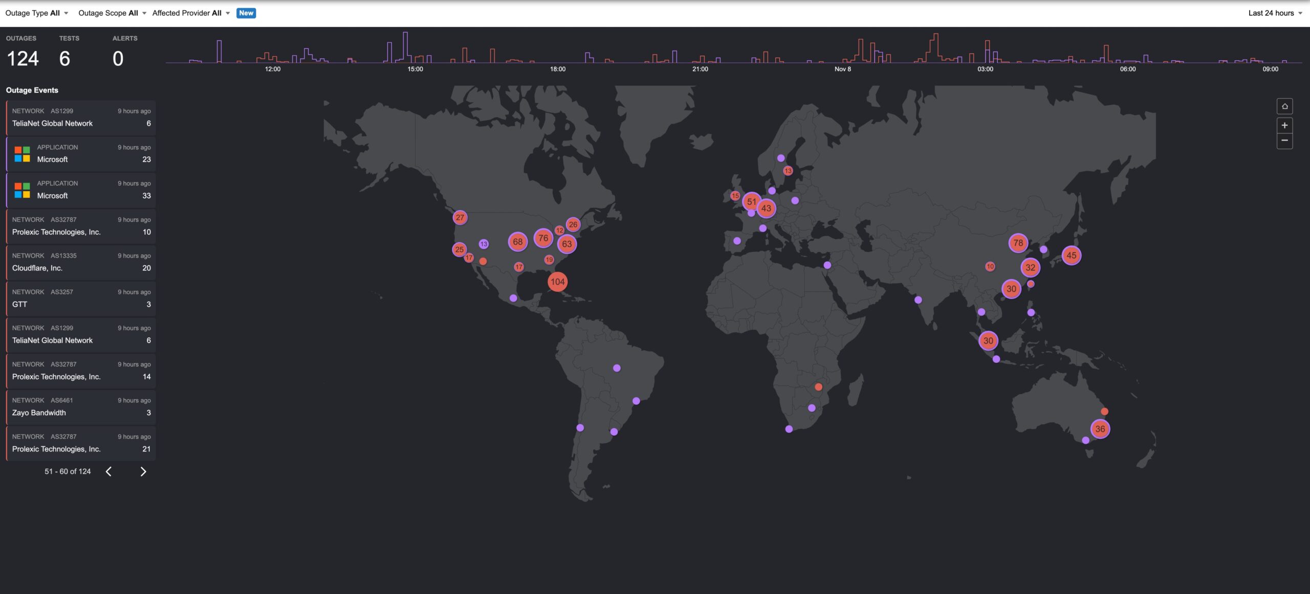 internet_insights_outages_map-scaled