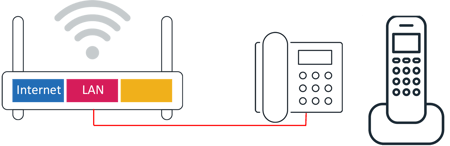 router-diagram-b