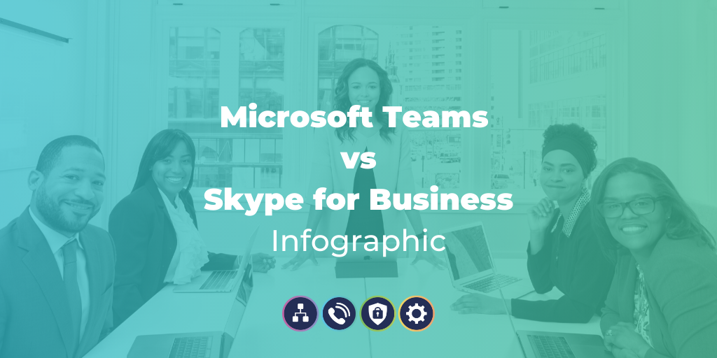 Microsoft Teams vs Skype for Business Infographic placeholder thumbnail